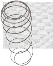 coils